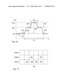 Characterization of Fancy Yarn diagram and image