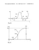 Characterization of Fancy Yarn diagram and image