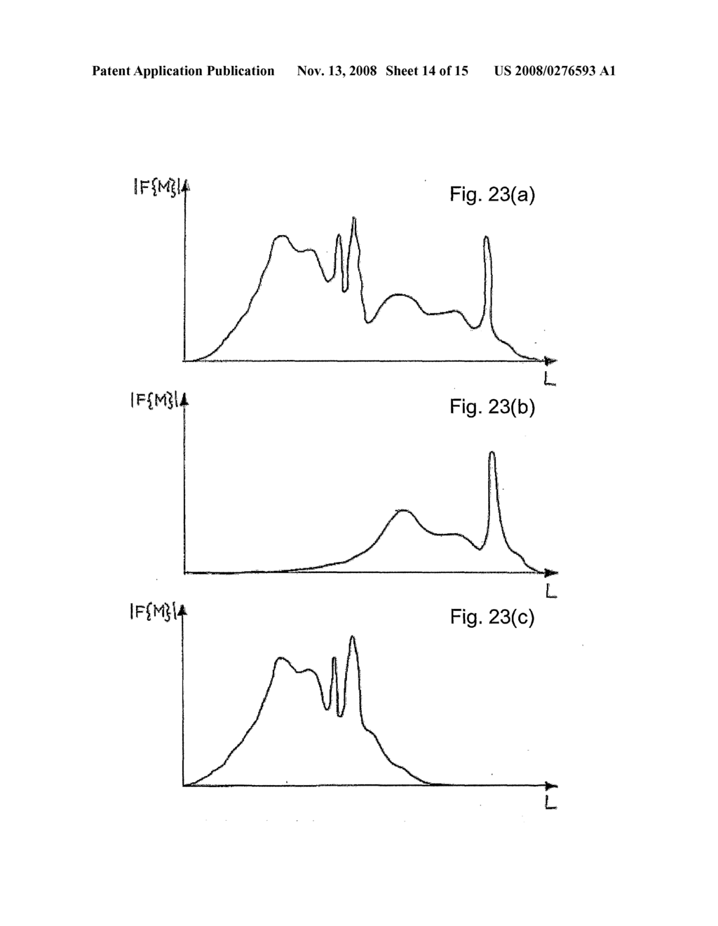 Characterization of Fancy Yarn - diagram, schematic, and image 15