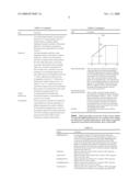 HYDRAULIC DRIVE SYSTEM WITH PRECHARGE LOGIC diagram and image