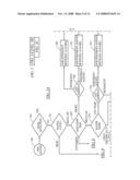 WASHER AND WASHER CONTROL WITH CYCLES FOR LAUNDRY ADDITIVES AND COLOR SAFE BLEACHES/IN-WASH STAIN REMOVERS diagram and image