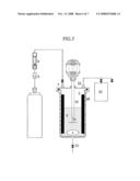 Method for analyzing gas components, apparatus for separating gas components and method for identifying the same diagram and image