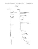 Method for analyzing gas components, apparatus for separating gas components and method for identifying the same diagram and image