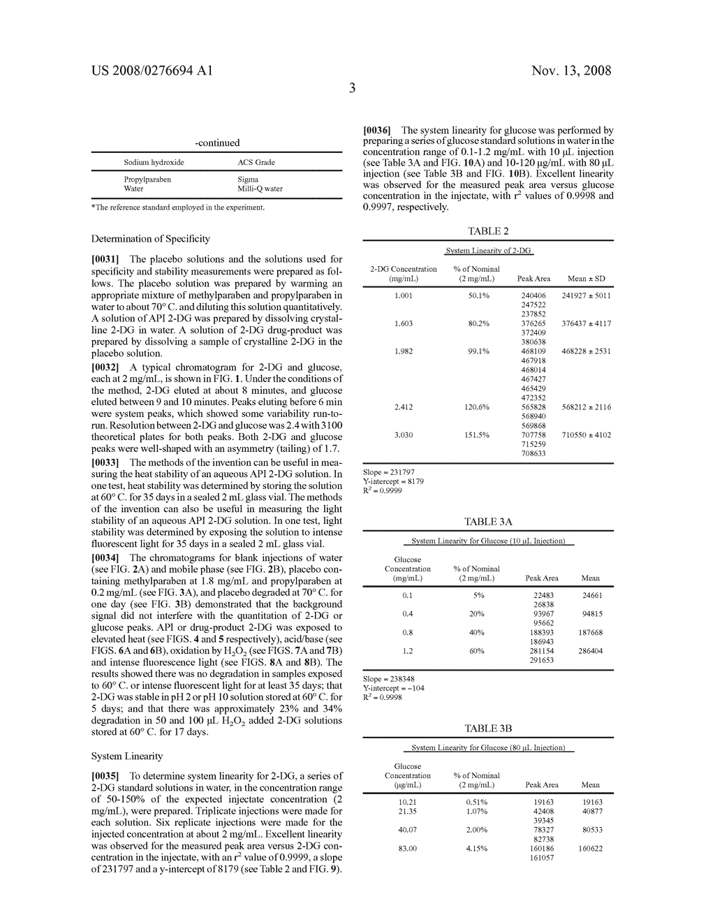 Analytical Methods For 2-Deoxy-D-Glucose - diagram, schematic, and image 21