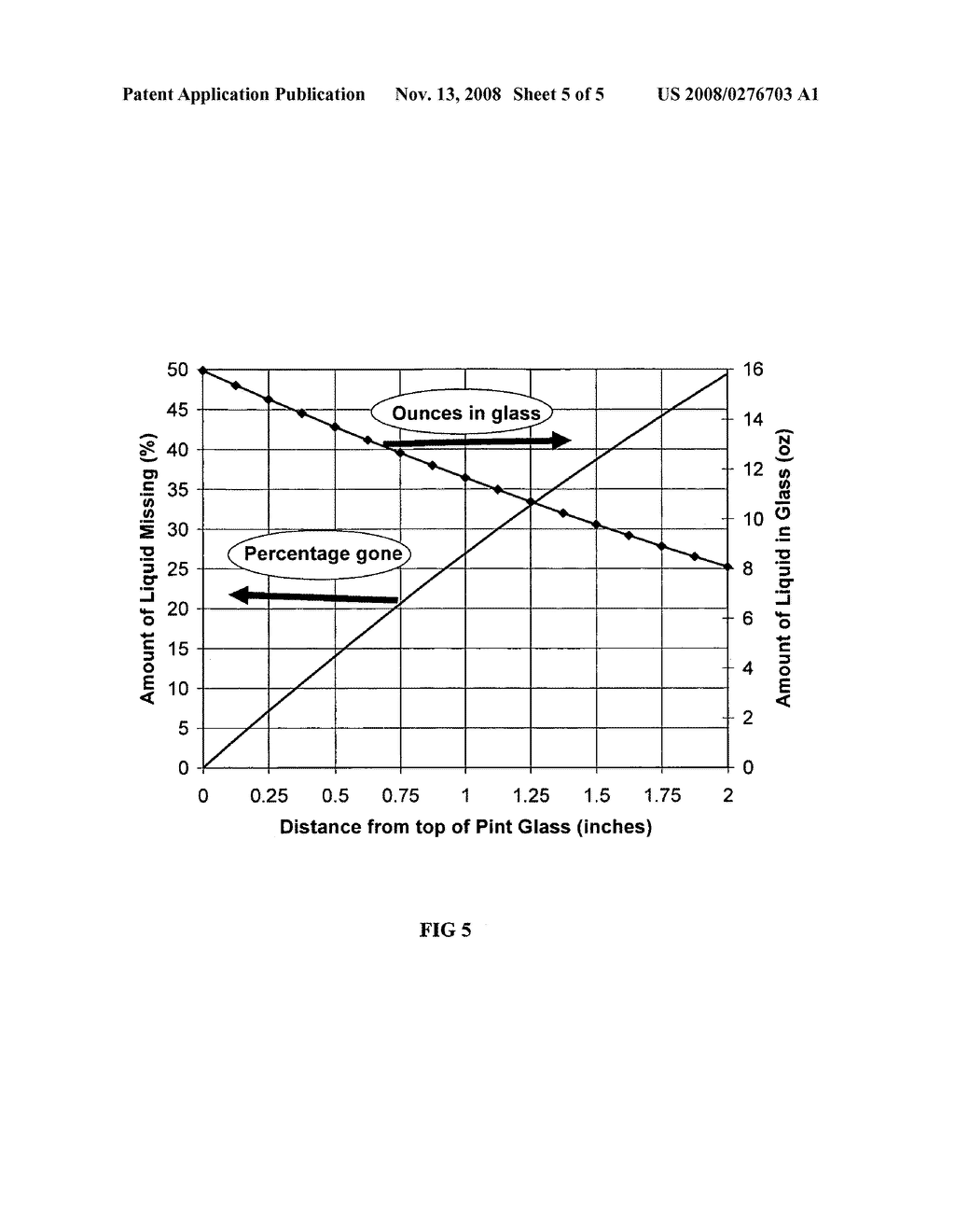 Volume measurement gauge/device for an arbitrarily shaped container or glass - diagram, schematic, and image 06