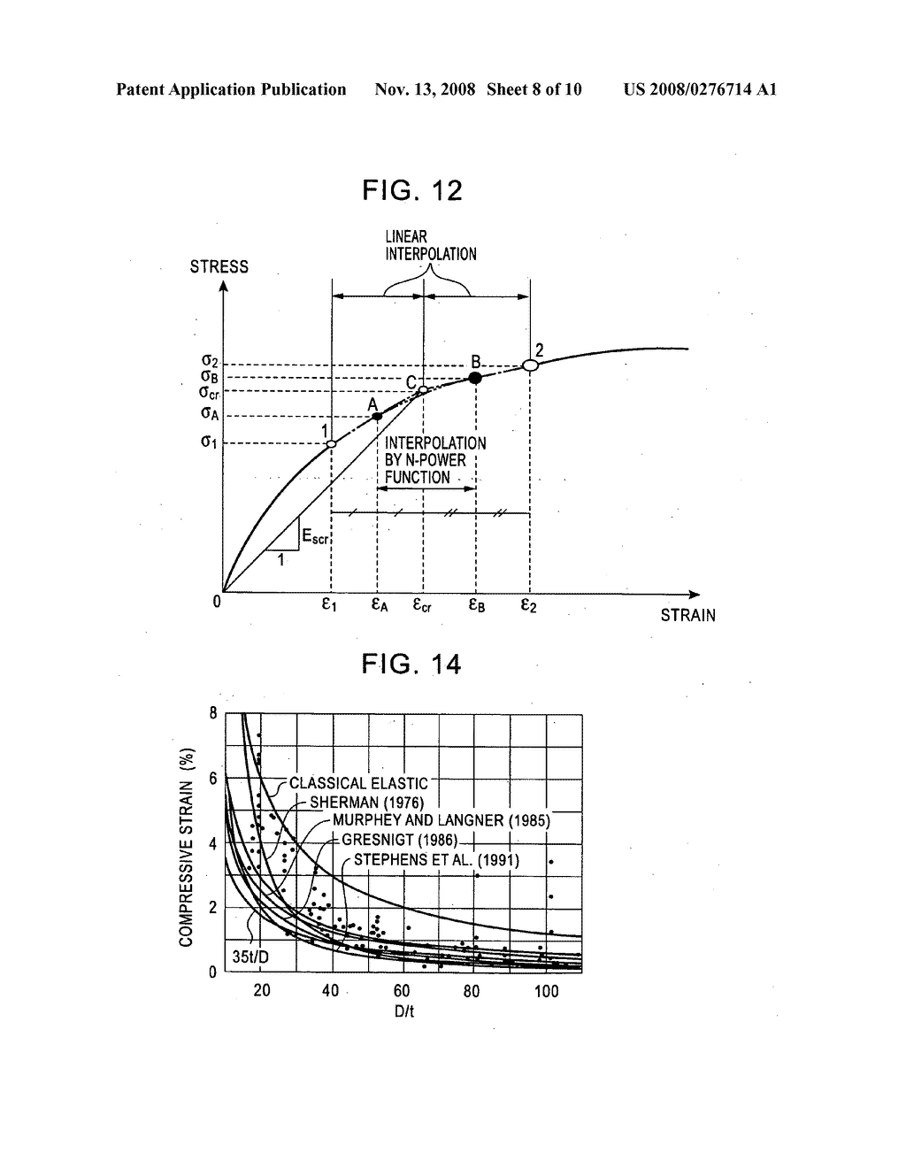 Method for Determining Strain Hardening Property of Line Pipe - diagram, schematic, and image 09