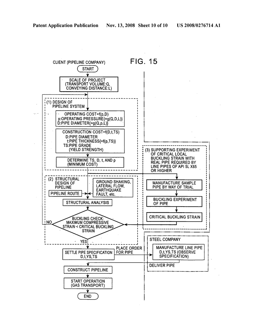 Method for Determining Strain Hardening Property of Line Pipe - diagram, schematic, and image 11