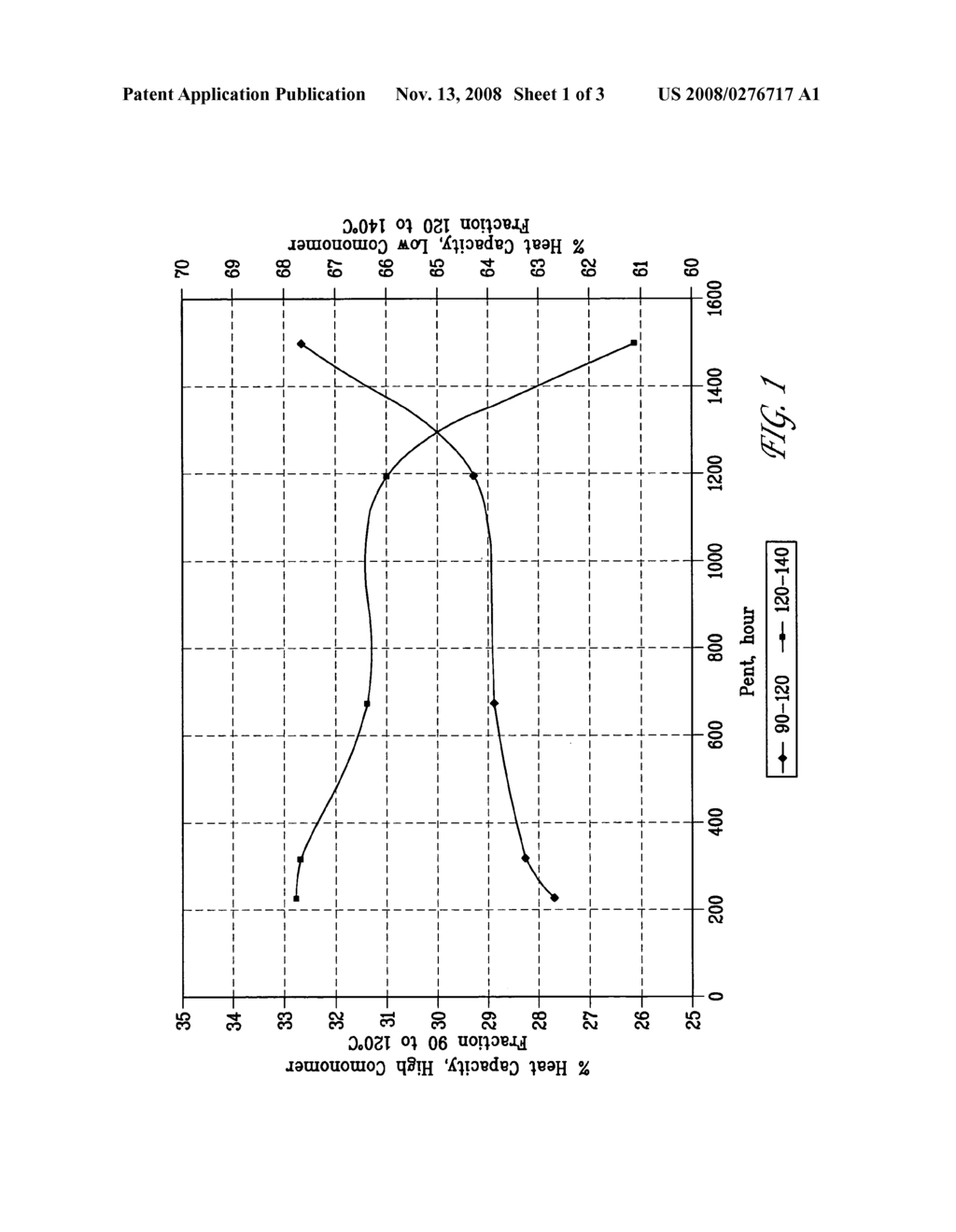 Method to estimate pent values - diagram, schematic, and image 02