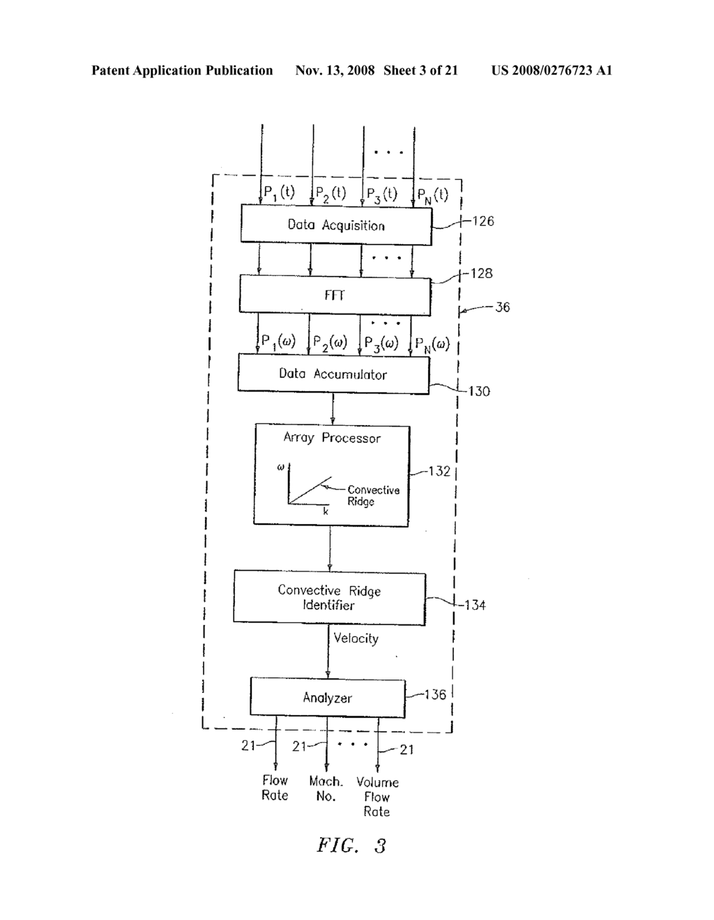 APPARATUS AND METHOD FOR PROVIDING A STRATIFICATION METRIC OF A MULTIPHASE FLUID FLOWING WITHIN A PIPE - diagram, schematic, and image 04