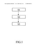 METHOD OF HYBRID STACKED FLIP CHIP FOR A SOLAR CELL diagram and image