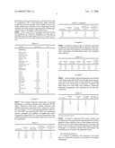 METHOD OF MONITORING AND INHIBITING SCALE DEPOSITION IN PULP MILL EVAPORATORS AND CONCENTRATORS diagram and image