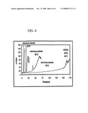 Distannoxane Catalysts for Silane Crosslinking and Condensation Reactions diagram and image