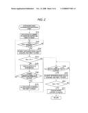 SENSOR CONTROL DEVICE diagram and image