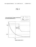 SENSOR CONTROL DEVICE diagram and image