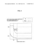 SENSOR CONTROL DEVICE diagram and image