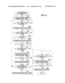 SENSOR CONTROL DEVICE diagram and image