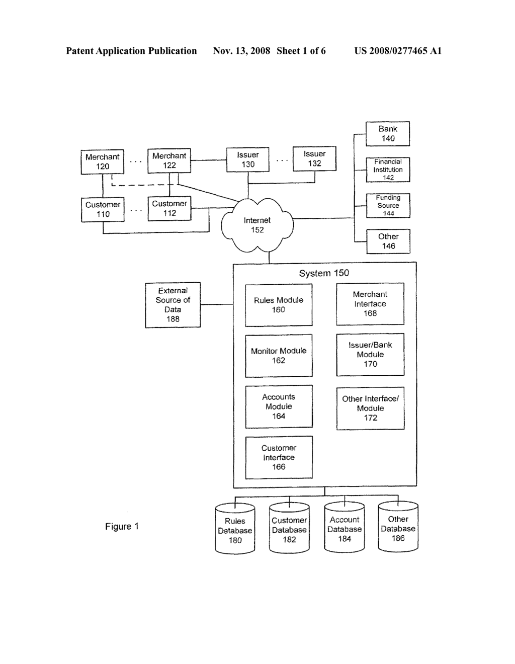 METHOD AND SYSTEM FOR IMPLEMENTING A CARD PRODUCT WITH MULTIPLE CUSTOMIZED RELATIONSHIPS - diagram, schematic, and image 02