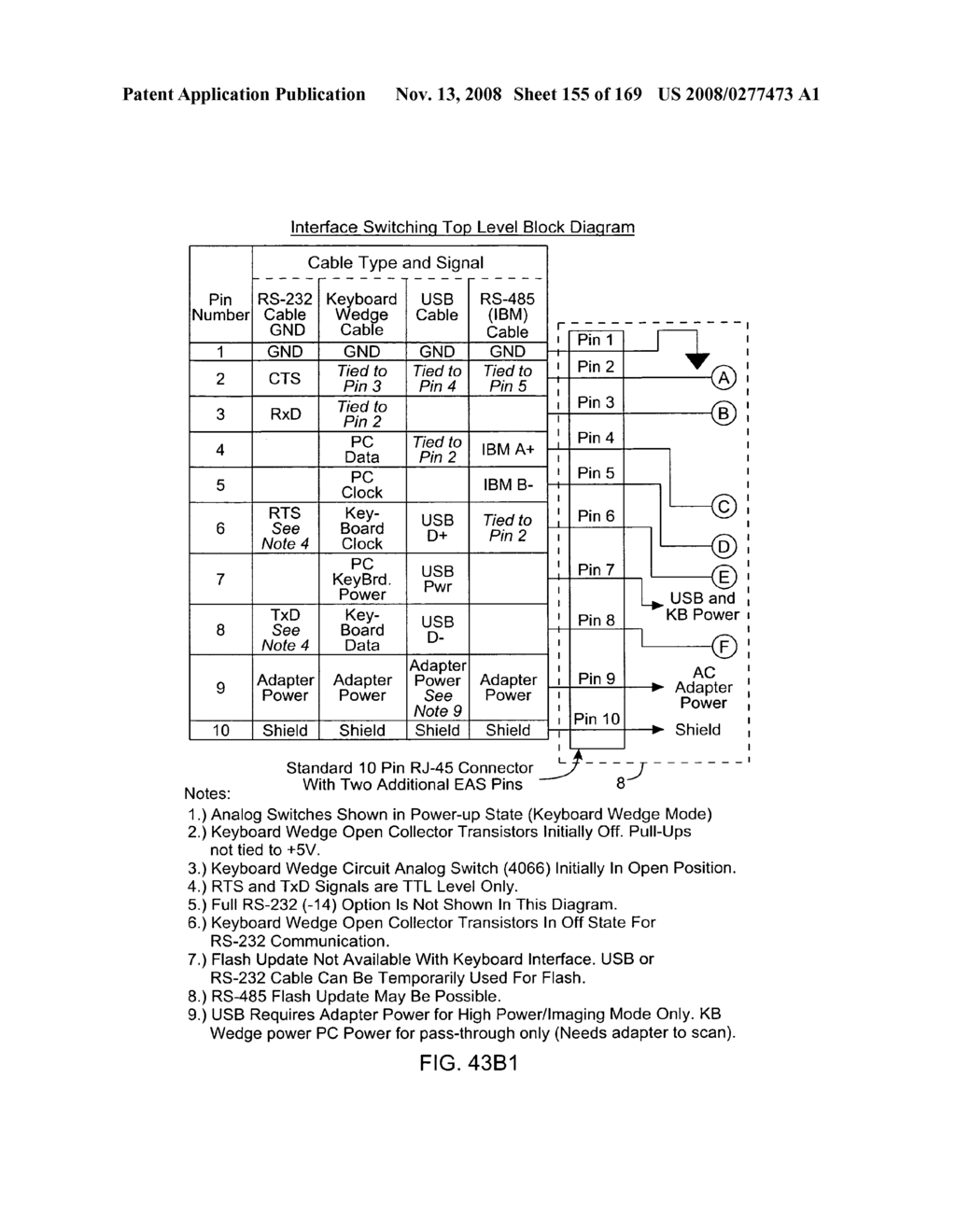 Digital image capture and processing system employing an image formation and detection system having an area-type image detection array supporting single snap-shot and periodic snap-shot modes of image acquisition during object illumination and imaging operations - diagram, schematic, and image 157