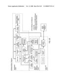 Hand-supportable digital image capture and processing system capable of illuminating the entire field of view (FOV) of said system using a linear LED-based illumination array mounted behind an illumination-focusing lens component integrated within the imaging window of said system diagram and image