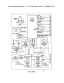 Hand-supportable digital image capture and processing system capable of illuminating the entire field of view (FOV) of said system using a linear LED-based illumination array mounted behind an illumination-focusing lens component integrated within the imaging window of said system diagram and image