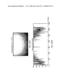 Hand-supportable digital image capture and processing system capable of illuminating the entire field of view (FOV) of said system using a linear LED-based illumination array mounted behind an illumination-focusing lens component integrated within the imaging window of said system diagram and image