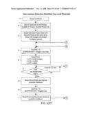 Hand-supportable digital image capture and processing system capable of illuminating the entire field of view (FOV) of said system using a linear LED-based illumination array mounted behind an illumination-focusing lens component integrated within the imaging window of said system diagram and image