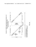 Hand-supportable digital image capture and processing system capable of illuminating the entire field of view (FOV) of said system using a linear LED-based illumination array mounted behind an illumination-focusing lens component integrated within the imaging window of said system diagram and image