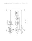 Hand-supportable digital image capture and processing system capable of illuminating the entire field of view (FOV) of said system using a linear LED-based illumination array mounted behind an illumination-focusing lens component integrated within the imaging window of said system diagram and image