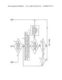 Hand-supportable digital image capture and processing system capable of illuminating the entire field of view (FOV) of said system using a linear LED-based illumination array mounted behind an illumination-focusing lens component integrated within the imaging window of said system diagram and image