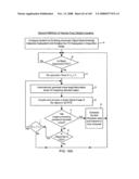 Hand-supportable digital image capture and processing system capable of illuminating the entire field of view (FOV) of said system using a linear LED-based illumination array mounted behind an illumination-focusing lens component integrated within the imaging window of said system diagram and image