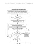 Hand-supportable digital image capture and processing system capable of illuminating the entire field of view (FOV) of said system using a linear LED-based illumination array mounted behind an illumination-focusing lens component integrated within the imaging window of said system diagram and image