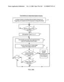 Hand-supportable digital image capture and processing system capable of illuminating the entire field of view (FOV) of said system using a linear LED-based illumination array mounted behind an illumination-focusing lens component integrated within the imaging window of said system diagram and image