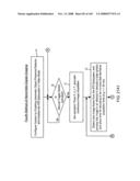 Hand-supportable digital image capture and processing system capable of illuminating the entire field of view (FOV) of said system using a linear LED-based illumination array mounted behind an illumination-focusing lens component integrated within the imaging window of said system diagram and image