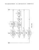 Hand-supportable digital image capture and processing system capable of illuminating the entire field of view (FOV) of said system using a linear LED-based illumination array mounted behind an illumination-focusing lens component integrated within the imaging window of said system diagram and image