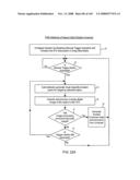 Hand-supportable digital image capture and processing system capable of illuminating the entire field of view (FOV) of said system using a linear LED-based illumination array mounted behind an illumination-focusing lens component integrated within the imaging window of said system diagram and image