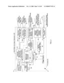 Digital image capture and processing system employing an image formation and detection subsystem having image formation optics providing a field of view (FOV) on an area-type image detection array, and a multi-mode illumination subsystem having near and far field LED-based illumination arrays for illuminating near and far field portions of said FOV diagram and image