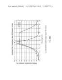 Digital image capture and processing system employing an image formation and detection subsystem having image formation optics providing a field of view (FOV) on an area-type image detection array, and a multi-mode illumination subsystem having near and far field LED-based illumination arrays for illuminating near and far field portions of said FOV diagram and image