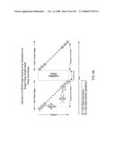 Digital image capture and processing system employing an image formation and detection subsystem having image formation optics providing a field of view (FOV) on an area-type image detection array, and a multi-mode illumination subsystem having near and far field LED-based illumination arrays for illuminating near and far field portions of said FOV diagram and image