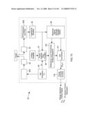 Digital image capture and processing system employing an image formation and detection subsystem having image formation optics providing a field of view (FOV) on an area-type image detection array, and a multi-mode illumination subsystem having near and far field LED-based illumination arrays for illuminating near and far field portions of said FOV diagram and image