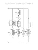 Digital image capture and processing system employing an image formation and detection subsystem having image formation optics providing a field of view (FOV) on an area-type image detection array, and a multi-mode illumination subsystem having near and far field LED-based illumination arrays for illuminating near and far field portions of said FOV diagram and image