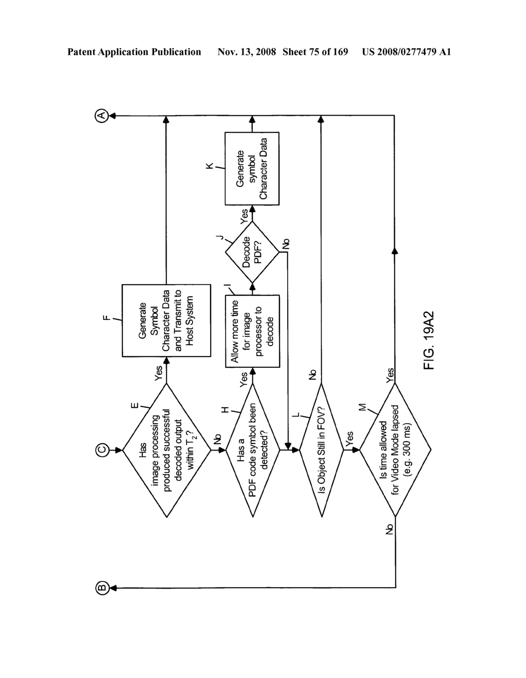 Countertop-based digital image capture and processing system having an illumination subsystem employing a single array of LEDS disposed behind an illumination focusing lens structure integrated within the imaging window, for generating a field of visible illumination highly confined below the field of view of the system operator and customers who are present during object illumination and imaging operations - diagram, schematic, and image 77