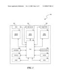 TEMPERATURE COMPENSATED AUTO FOCUS CONTROL FOR A MICROFLUIDIC LENS, SUCH AS AUTO FOCUS CONTROL FOR A MICROFLUIDIC LENS OF A BAR CODE SCANNER diagram and image