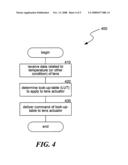 TEMPERATURE COMPENSATED AUTO FOCUS CONTROL FOR A MICROFLUIDIC LENS, SUCH AS AUTO FOCUS CONTROL FOR A MICROFLUIDIC LENS OF A BAR CODE SCANNER diagram and image