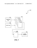 TEMPERATURE COMPENSATED AUTO FOCUS CONTROL FOR A MICROFLUIDIC LENS, SUCH AS AUTO FOCUS CONTROL FOR A MICROFLUIDIC LENS OF A BAR CODE SCANNER diagram and image