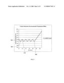 Load management thermostat diagram and image