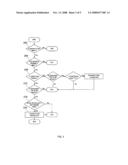 Load management thermostat diagram and image