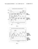 Load management thermostat diagram and image