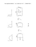 Virtual Electrode Mineral Particle Disintegrator diagram and image