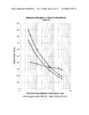 Virtual Electrode Mineral Particle Disintegrator diagram and image