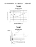 Charged particle beam apparatus diagram and image